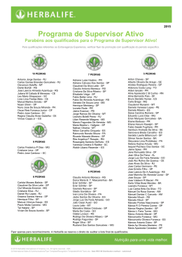 Supervisor Ativo - Pedras