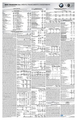 bmw financeira sa crédito, financiamento e investimento