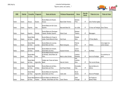 DREs Participantes Quem conta um conto ....xlsx
