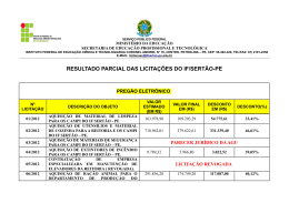 Resultados das Licita&ccedil;&otilde;es Parciais - IF Sert&atilde;o-PE