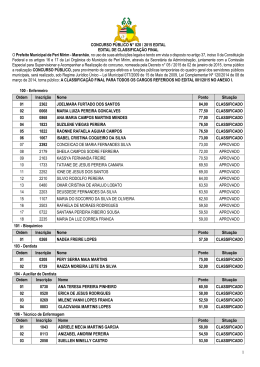 edital 020/2015 classifica&ccedil;&atilde;o final