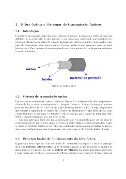 1 Fibra &oacute;ptica e Sistemas de transmiss&atilde;o &oacute;pticos
