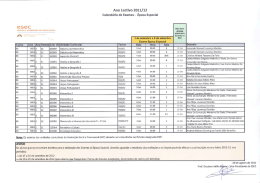 Ano Lectivo 2011/12