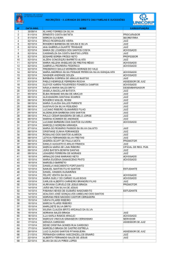 N DATA INSc. NOME __. 1 30/09/14 ÁLVARO TORRES DA SILVA