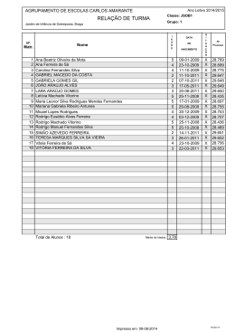 RELAÇÃO DE TURMA - Agrupamento de Escolas de Gualtar