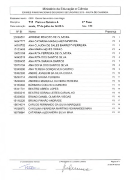 Pautas de Chamada Secundário Fisica e Quimica