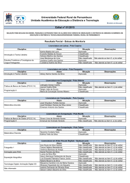 Resultado Parcial - Bolsas de Monitoria