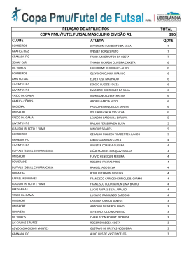 total 390 atleta qdte clube rela&ccedil;&atilde;o de artilheiros copa pmu/futel