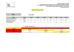 resultado final bocha fase &uacute;nica nome clube jogos vitoria n&ordm; ptos p