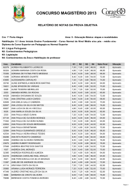 Listagem dos aprovados 5.1 e 5.2 ap&oacute;s anula&ccedil;&atilde;o da quest&atilde;o n&ordm; 22.