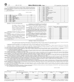 ANEXO UF IBGE MUNIC&Iacute;PIO UOM AP 160023 Ferreira Gomes 1 AP
