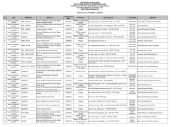 Rela&ccedil;&atilde;o das escolas da GRE Vale do Capibaribe