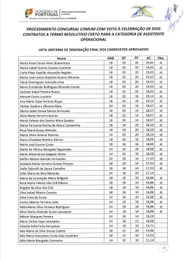 Lista Ordenada Final - Escola Secundária Henrique Medina