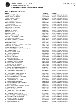 Veja a lista dos eleitores inadimplentes