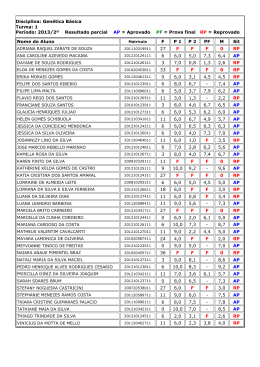 Gen&eacute;tica B&aacute;sica Turma: 1 Per&iacute;odo: 2013/2&ordm; Resultado
