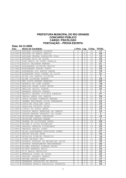 PSIC&Oacute;LOGO PONTUA&Ccedil;&Atilde;O &ndash; PROVA ESCRITA Data: 04-12