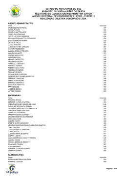 Anexo I - Relat&oacute;rio de Candidatos Inscritos por Cargo