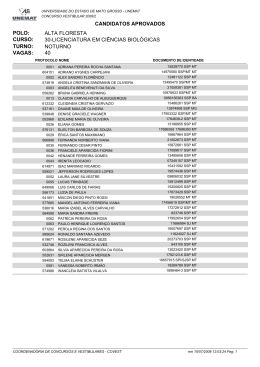 Resultado Final - Candidatos Aprovados