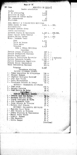 MUNICIPAL 1965