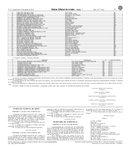 ISSN 1677-7042