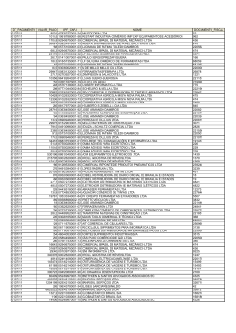Fornecedores  3&ordm; TRIM