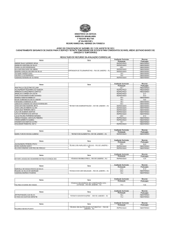 Resultado do Recurso - 1&ordf; Regi&atilde;o Militar