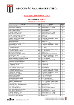 Artilheiros - Associação Paulista de Futebol