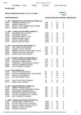 (DST\352nis - Rela\347\343o de Inscritos)