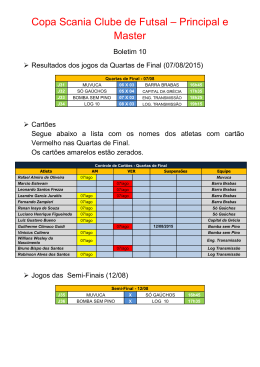 Copa Scania Clube de Futsal &ndash; Principal e Master