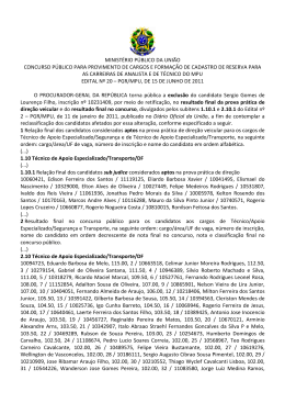 Edital n&deg; 20- Exclus&otilde;es e retifica&ccedil;&otilde;es no resultado