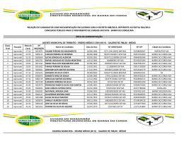 relação aptos – administração