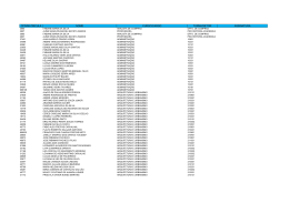 lista_cart&otilde;es_ativos_uniceuma_03
