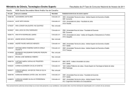 (Pauta de coloca\347\343o) - Escola Secund&aacute;ria Maria Am&aacute;lia Vaz