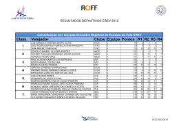 Classificações Troféu Á́guas do Mondego ROFF EREV 2012
