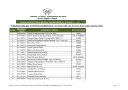 (ORDEM DE PRIORIDADES 2012 - 2\272 LOTE