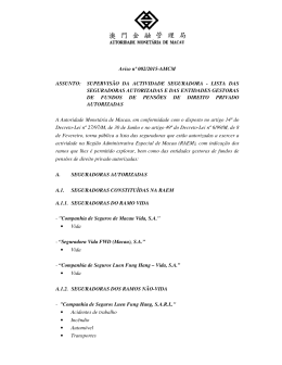 Aviso nº 002/2015-AMCM ASSUNTO: SUPERVISÃO DA