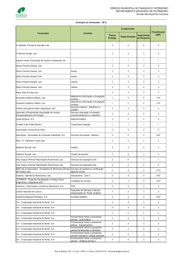 DIRE&Ccedil;&Atilde;O MUNICIPAL DE FINAN&Ccedil;AS E PATRIM&Oacute;NIO