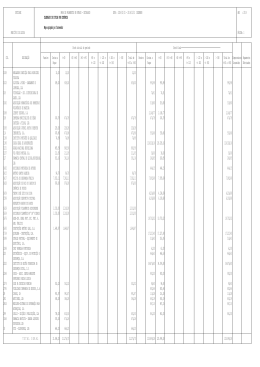 D&iacute;vidas a Fornecedores - C&acirc;mara Municipal de Leiria