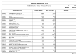 2015 1&ordm; trimestre dividas a fornecedores
