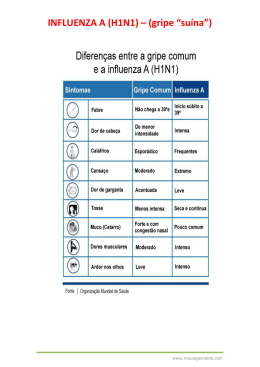 INFLUENZA A (H1N1) &ndash; (gripe &ldquo;su&iacute;na&rdquo;) - Massagem Do-In