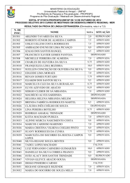 RESULTADO DA PROVA DE LÍNGUA ESTRANGEIRA do Processo