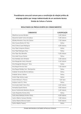 Resultados da prova escrita de conhecimentos