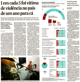 1 em cada 5 foi vítima de violência no país