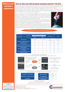 Fibra de vidro Cem-fil&reg; AR