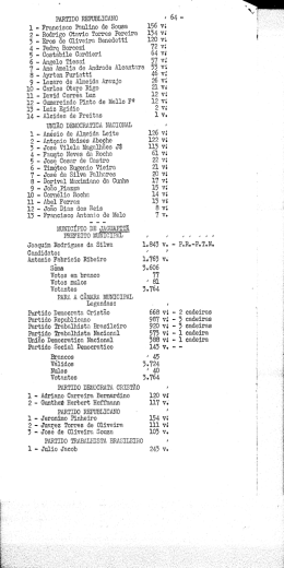 MUNICIPAL 1959