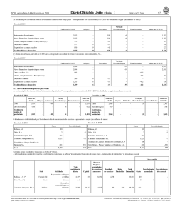 EXEMPLAR DE ASSINANTE DA IMPRENSA NACIONAL