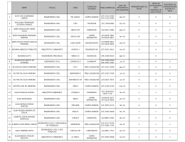 nome t&iacute;tulo crea cidade de atua&ccedil;&atilde;o fone comercial data de