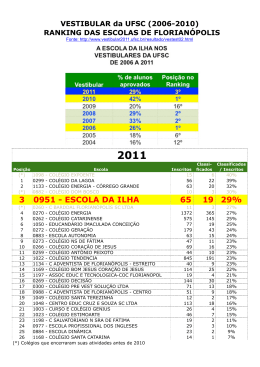 Veja o excepcional &iacute;ndice de aprova&ccedil;&atilde;o dos alunos