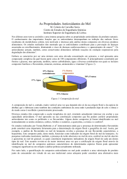 As Propriedades Antioxidantes do Mel