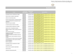 forma&ccedil;&atilde;o profissional.xls - pdfMachine from Broadgun Software, http